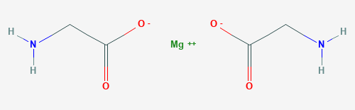 chemical structure of magnesium glycinate